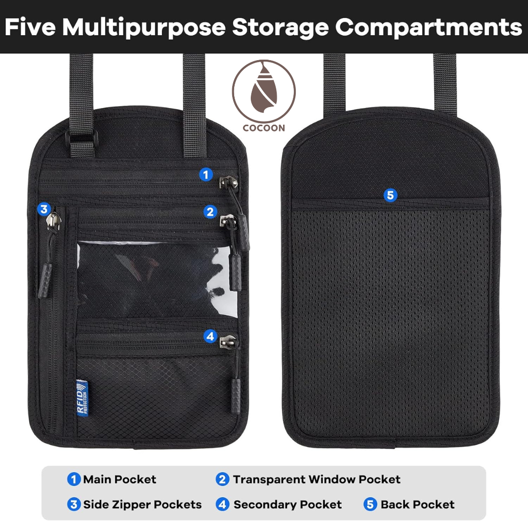 Cocoon RFID Multifunction ID Bag - Cocoon-Australia