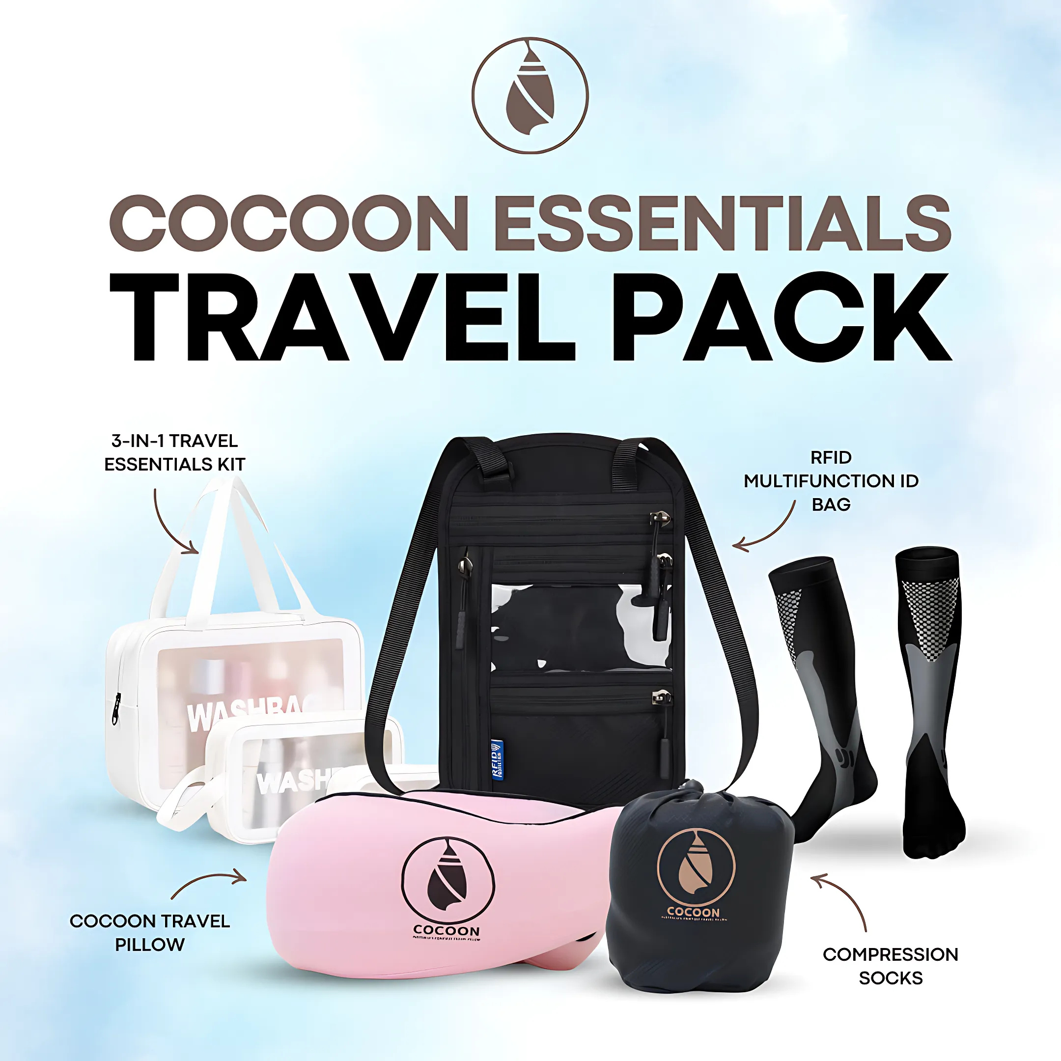 Cocoon Essentials Travel Pack - Cocoon-Australia
