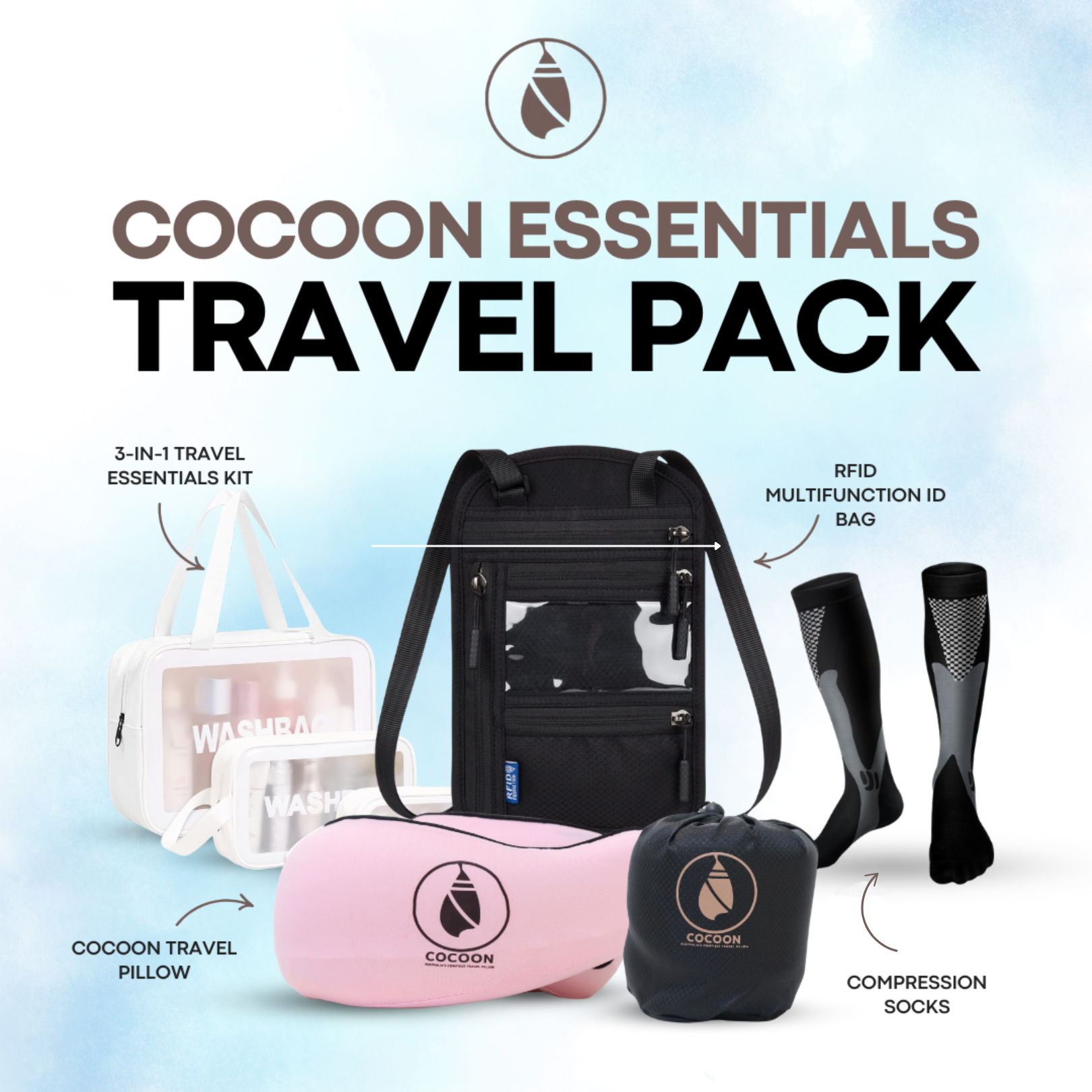 FREE Anti-Theft Bag with Cocoon Essentials Travel Pack - Cocoon-Australia